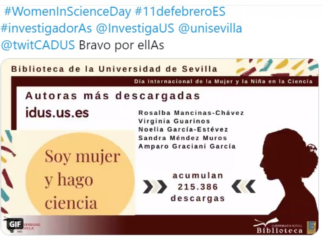 Cuatro profesoras de la FCom entre las cinco más descargadas en idUS
