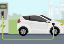 Aparcamiento para recarga de vehículos eléctricos en la FCom