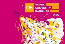 La FCom séptima española en el QS World University 2022